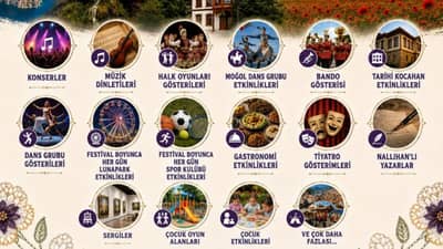 10. ULUSLARARASI NALLIHAN İPEK İĞNE OYALARI KÜLTÜR SANAT VE TAPDUK EMRE ANMA ETKİNLİKLERİ DOLU DOLU GELİYOR